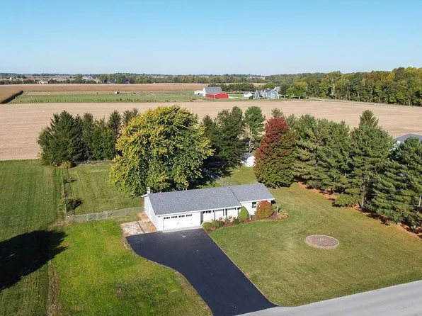 5145 S 750 W, Russiaville, IN 46979