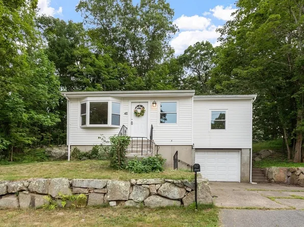41 Maple St, Randolph, MA 02368