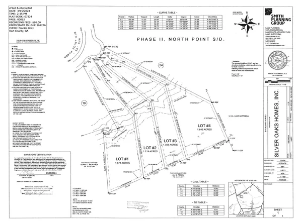 345 N Point Cir 0, Hartwell, GA 30643