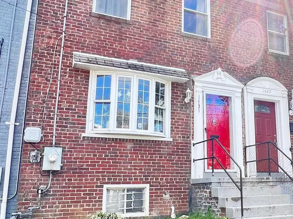 1431 Bangor St SE, Washington, DC 20020