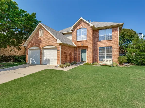 4653 Cherokee Path, Carrollton, TX 75010