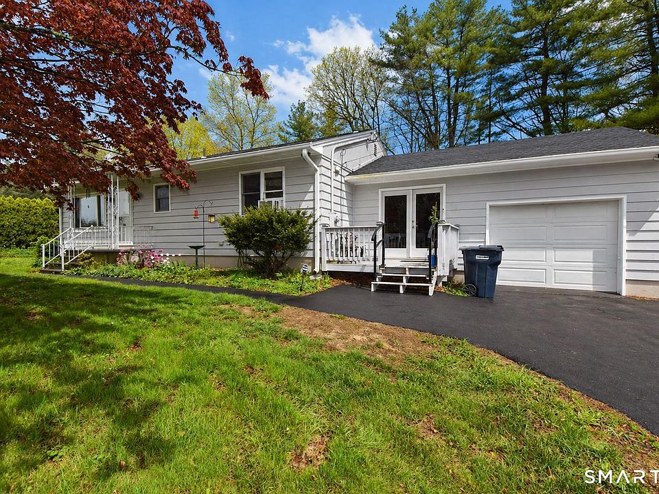 1st image of 288 Woodstock Avenue