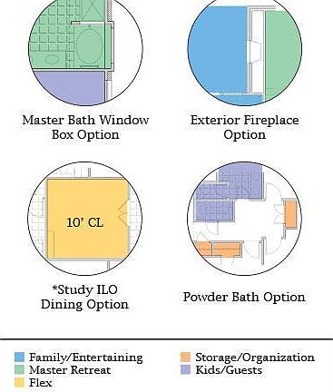 OaklandColorizedOptions