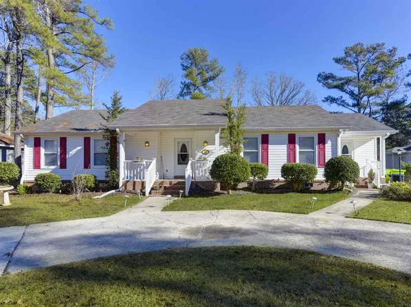 200 Irongate Dr, Columbia, SC 29223