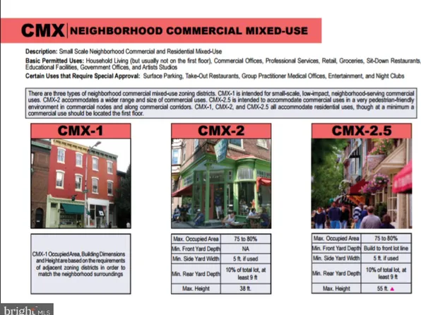 426 W York St, Philadelphia, PA 19133