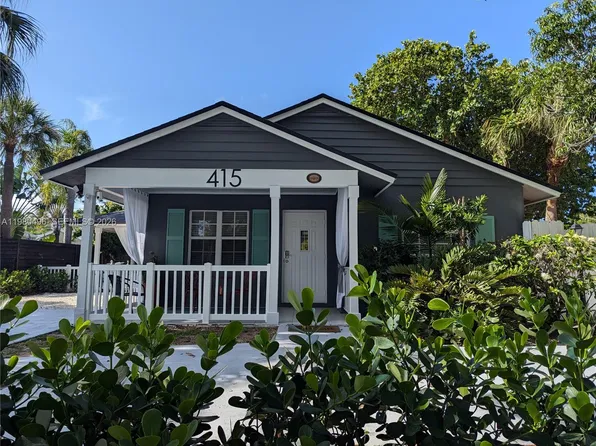 415 32nd St #1, West Palm Beach, FL 33407