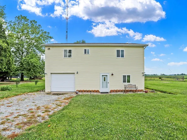 2020 W 850 S, Pendleton, IN 46064