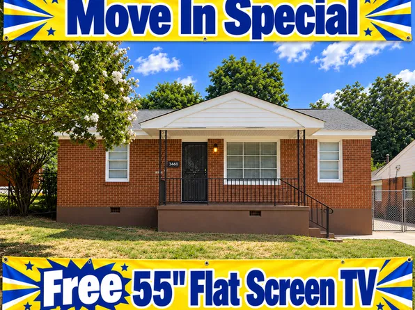 3460 Millard Rd, Memphis, TN 38109