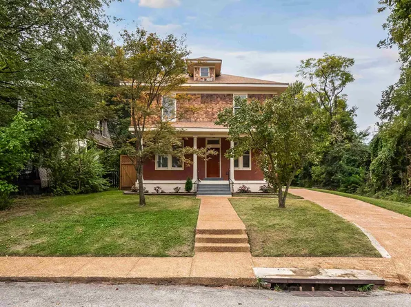 1663 Lawrence Ave, Memphis, TN 38112