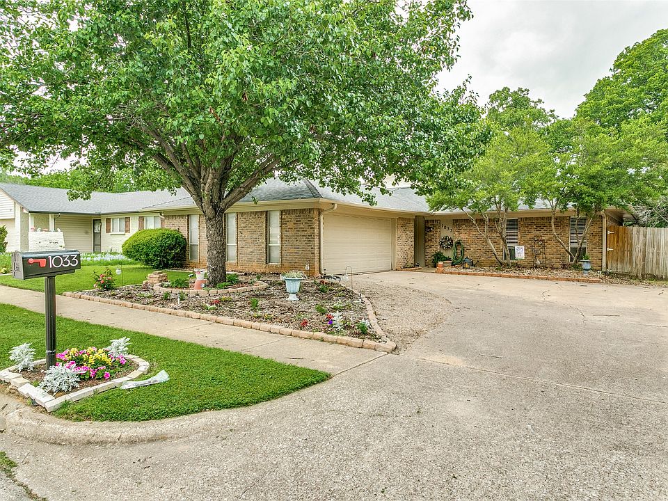 1st image of 1033 Kings Manor Dr