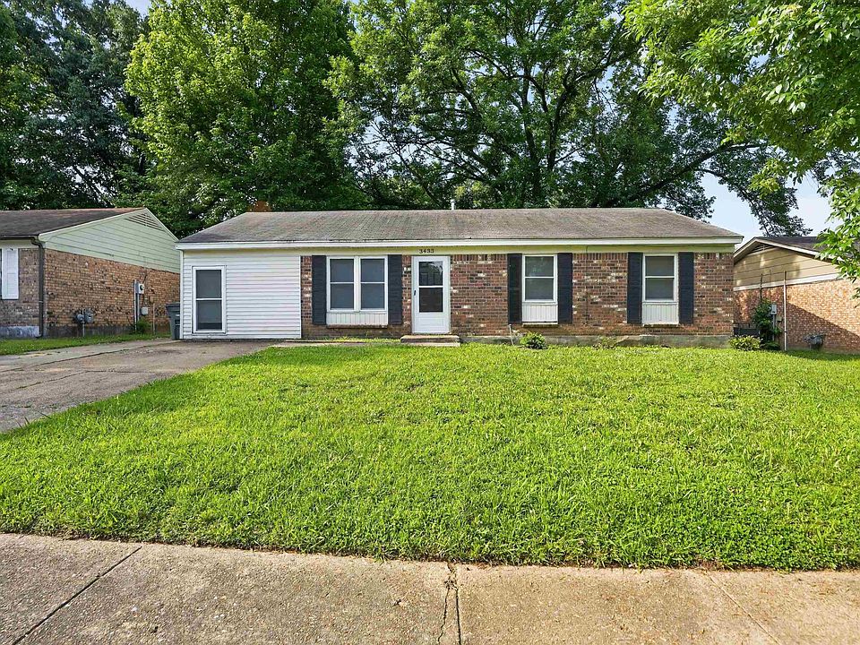 1st image of 3433 Beech Grove Rd