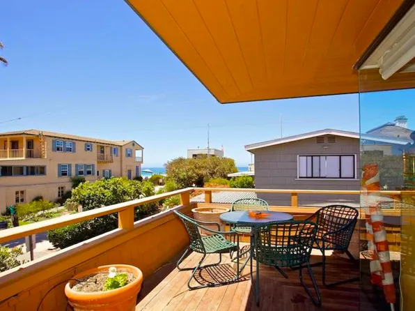 2001 Ocean Front, Del Mar, CA 92014