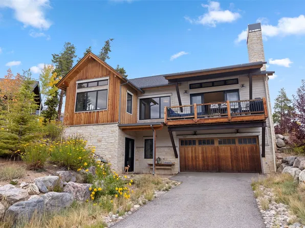 123 Lupine Lane, Frisco, CO 80443