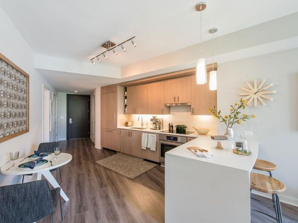 Rental Listings In Bethesda Center Bethesda 3 Rentals Zillow