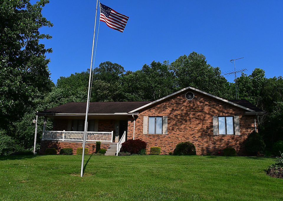 External