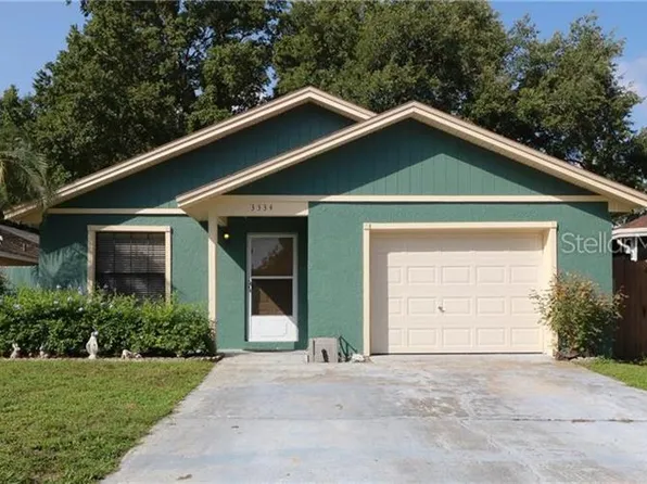 3334 Peterborough Pl, Palm Harbor, FL 34684