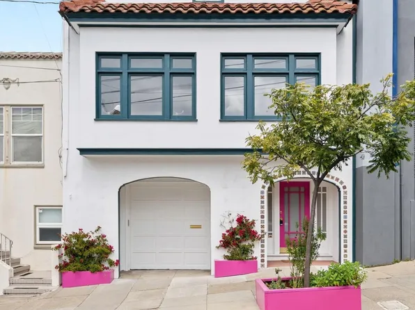 2524 19th St, San Francisco, CA 94110