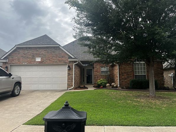 12208 Biltmore Dr