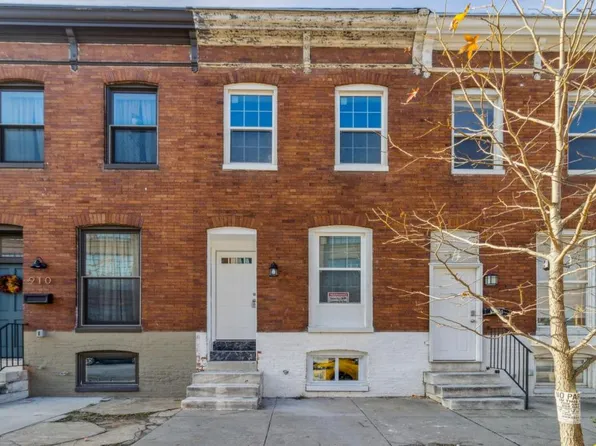 912 N Milton Ave, Baltimore, MD 21205