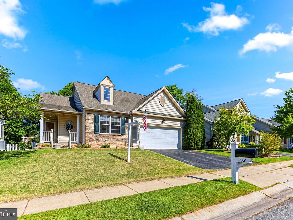 1st image of 712 Partridge Ln