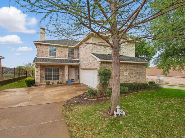 1717 Lake Bluff Dr, Garland, TX 75043