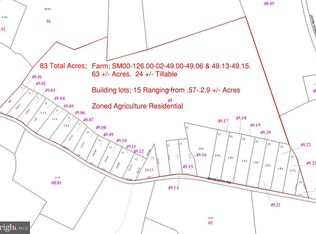 Meredith Rd, Felton, DE 19943