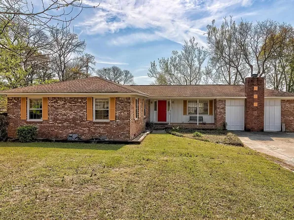 3001 Prestwick Cir, Columbia, SC 29223