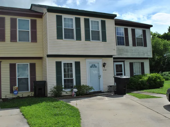 3728 Sugar Creek Cir, Portsmouth, VA 23703