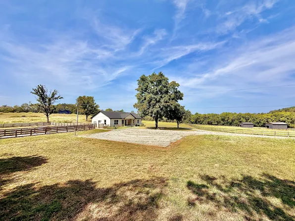 2250 Elkton Pike, Pulaski, TN 38478