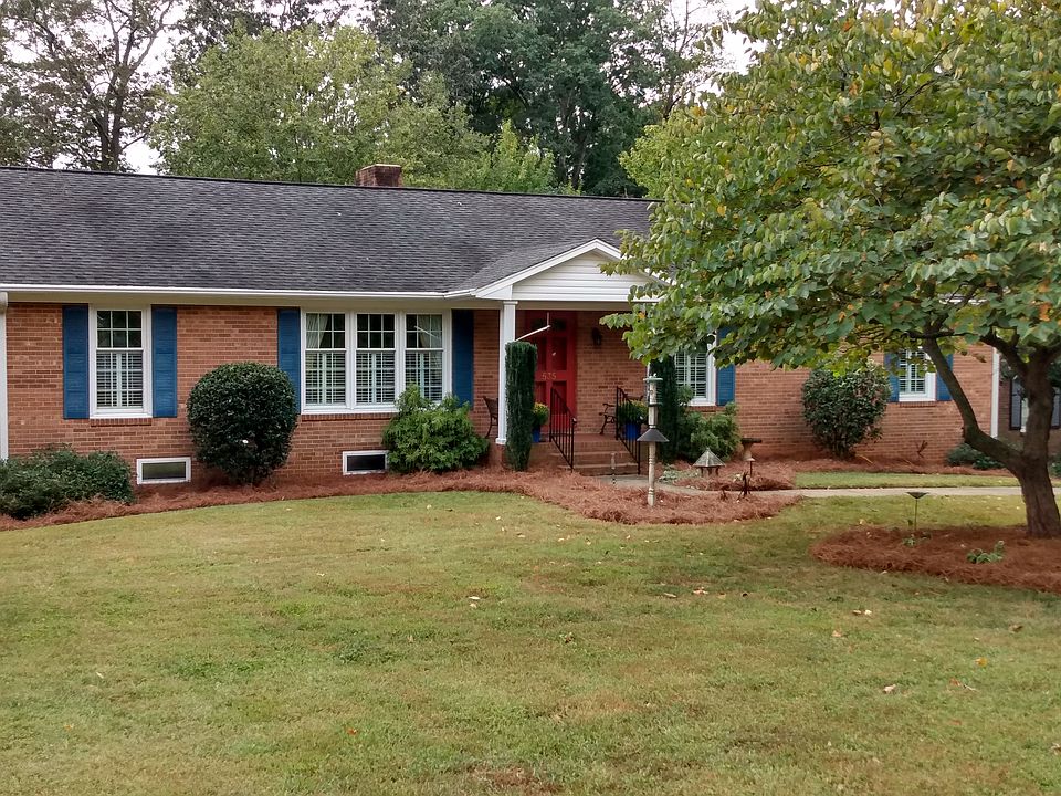 Old Sherwood Forest home