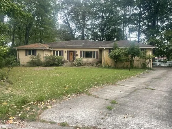 2600 Tarkill Run, Virginia Beach, VA 23452