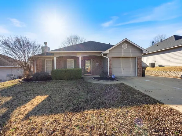 1020 Sugar Mill Dr, Columbus, GA 31909