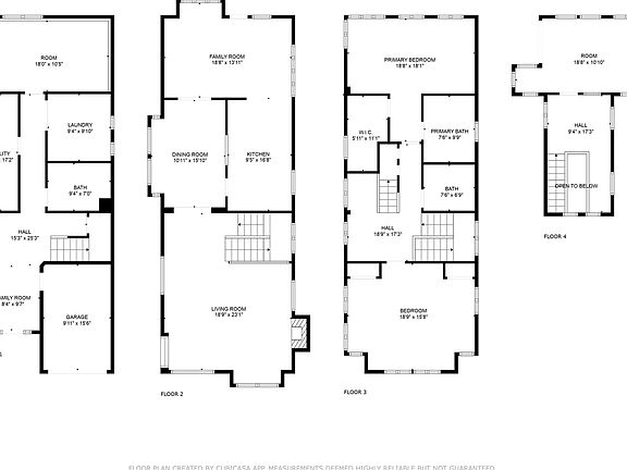 2nd image of 214 32nd Ave