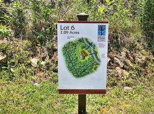 8 Grovepoint Way, Asheville, NC 28804