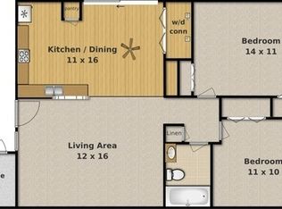 3600 Major St #B, Bryan, TX 77802