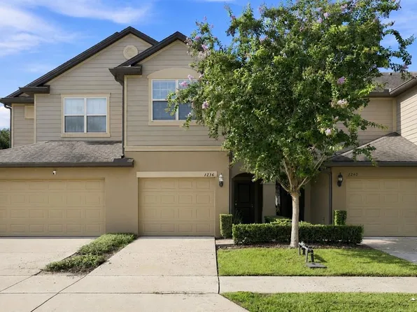 1236 PAVIA DRIVE, APOPKA, FL 32703