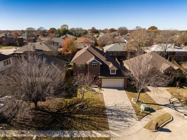 2809 Prescotte Point, McKinney, TX 75071