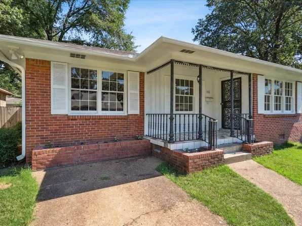 3546 Fawn Cv, Memphis, TN 38111