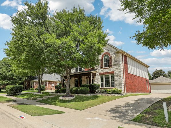 Home for Sale in McKinney TX