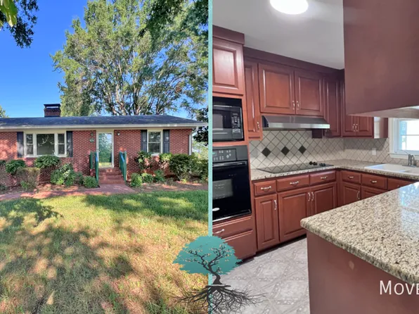 654 Meadowlark Dr, Winston Salem, NC 27106