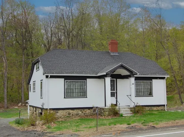 67 Main St, Blandford, MA 01008