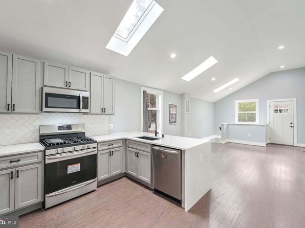 Property image for 125 Chesapeake St SW, Washington, DC 20032
