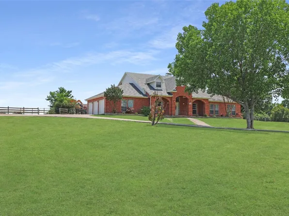 8 Glencove Cir, Lucas, TX 75002