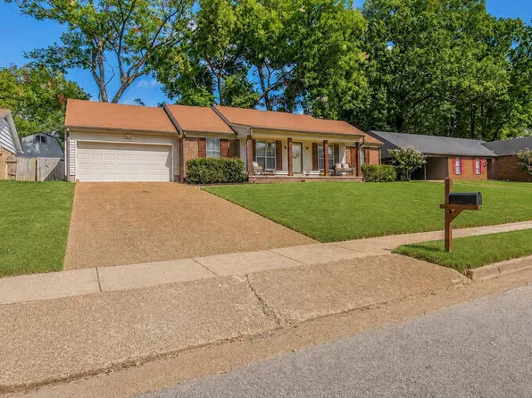 1994 Adney Gap Dr, Memphis, TN 38134