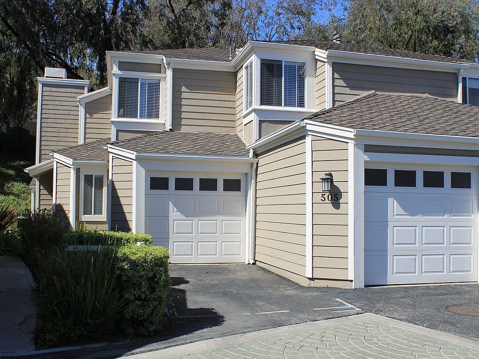 1st image of 505 San Nicholas Ct
