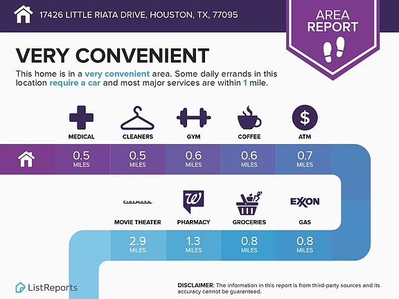 17426 Little Riata Dr, Houston, TX 77095 | MLS #60903517 | Zillow