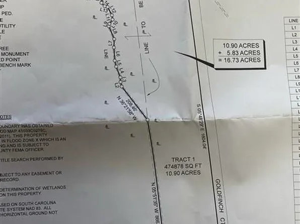 Goldfinch Ct, Fork, SC 29543