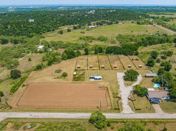 1193 Withers Rd, Mineral Wells, TX 76067