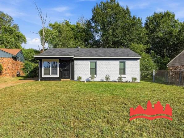 4920 Shayne Cv, Memphis, TN 38109