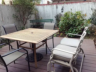 Rented by Owner